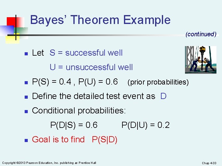 Bayes’ Theorem Example (continued) n Let S = successful well U = unsuccessful well