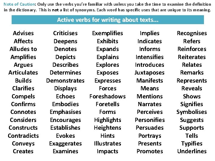 Note of Caution: Caution Only use the verbs you’re familiar with unless you take