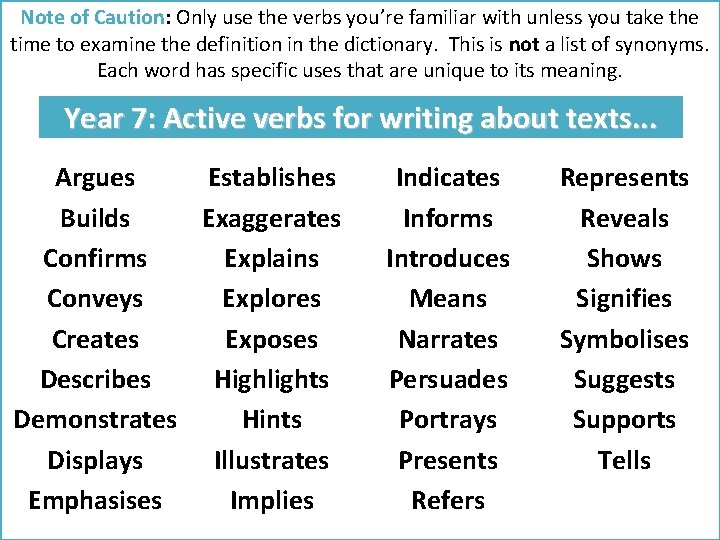 Note of Caution: Caution Only use the verbs you’re familiar with unless you take