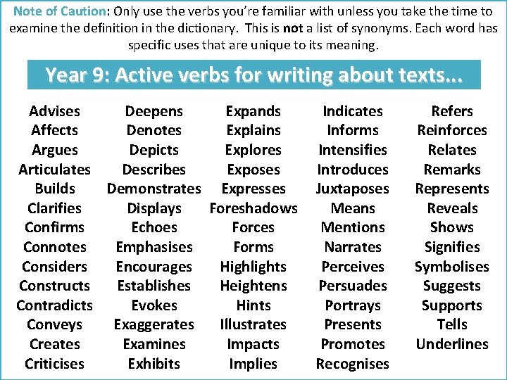 Note of Caution: Caution Only use the verbs you’re familiar with unless you take