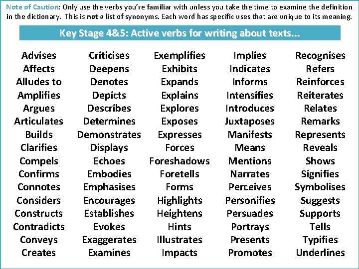 Note of Caution: Caution Only use the verbs you’re familiar with unless you take