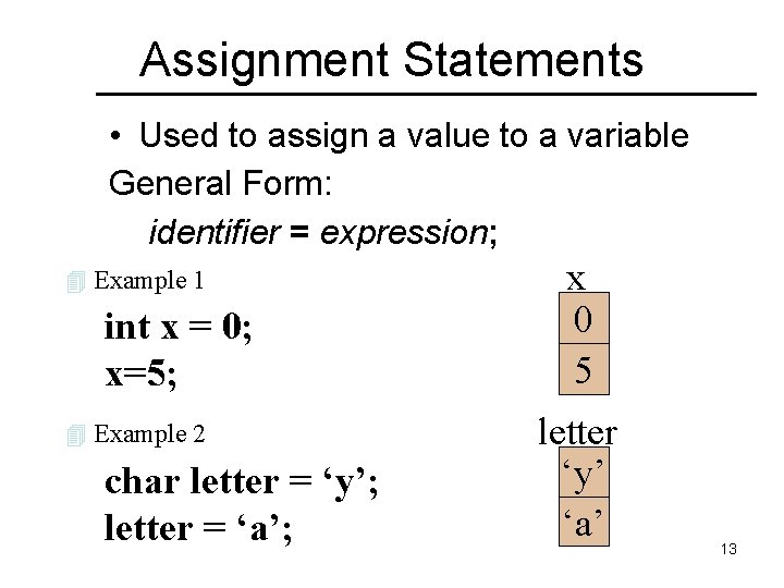 Assignment Statements • Used to assign a value to a variable General Form: identifier Assignment Statements • Used to assign a value to a variable General Form: identifier