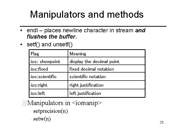 Manipulators and methods • endl – places newline character in stream and flushes the Manipulators and methods • endl – places newline character in stream and flushes the
