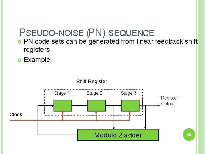 PSEUDO-NOISE (PN) SEQUENCE PN code sets can be generated from linear feedback shift registers