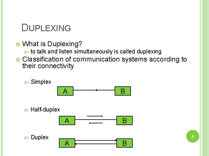 DUPLEXING What is Duplexing? to talk and listen simultaneously is called duplexing Classification of