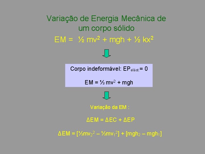 Variação de Energia Mecânica de um corpo sólido EM = ½ mv 2 +