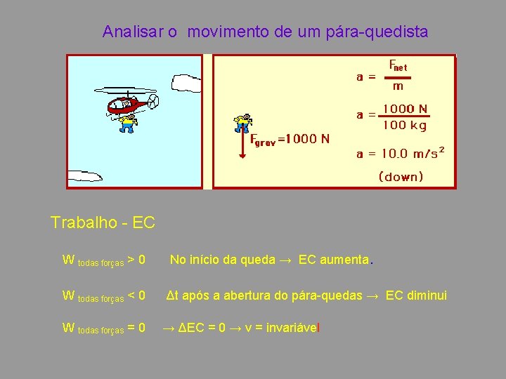 Analisar o movimento de um pára-quedista Trabalho - EC W todas forças > 0