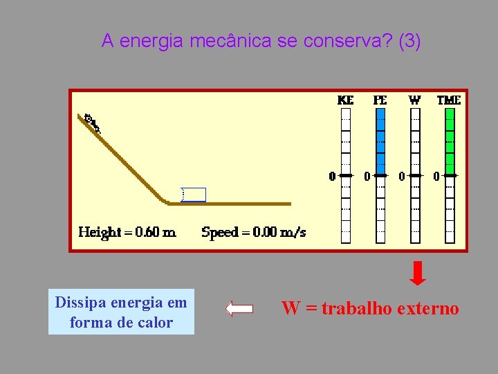 A energia mecânica se conserva? (3) Dissipa energia em forma de calor W =