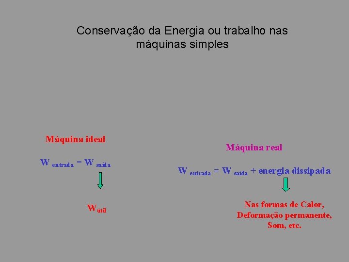 Conservação da Energia ou trabalho nas máquinas simples Máquina ideal W entrada = W