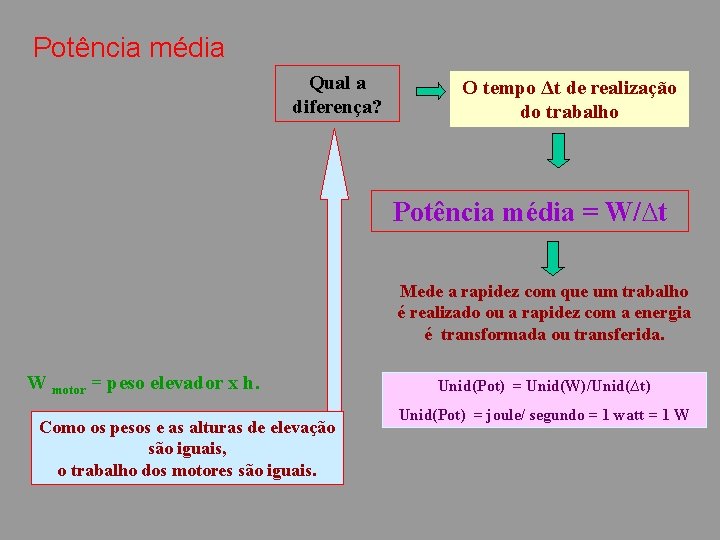 Potência média Qual a diferença? O tempo Δt de realização do trabalho Potência média