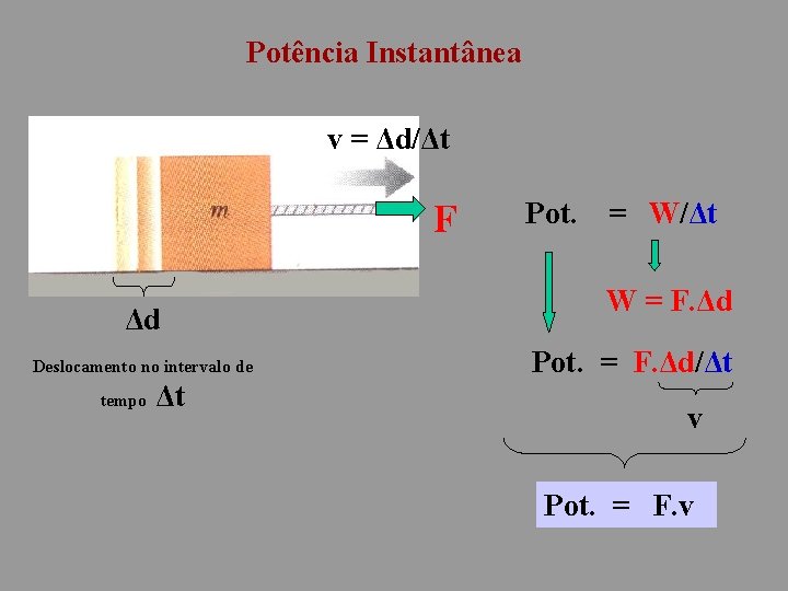 Potência Instantânea v = Δd/Δt F Δd Deslocamento no intervalo de tempo Δt Pot.