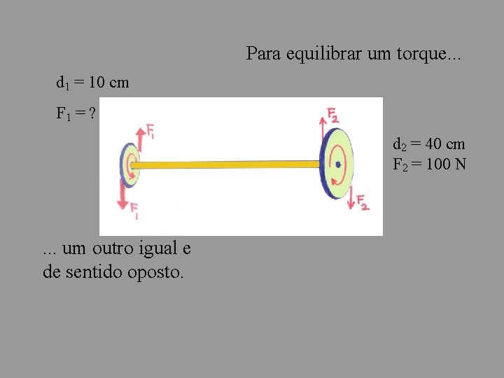 Para equilibrar um torque. . . d 1 = 10 cm F 1 =