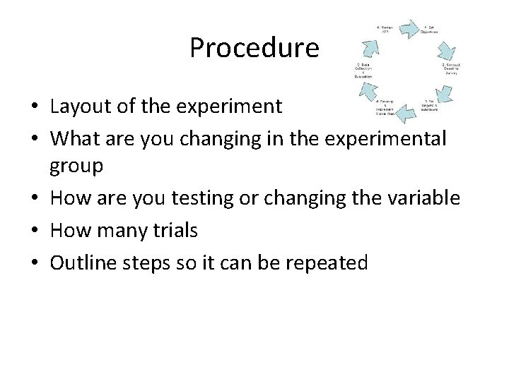 Procedure • Layout of the experiment • What are you changing in the experimental