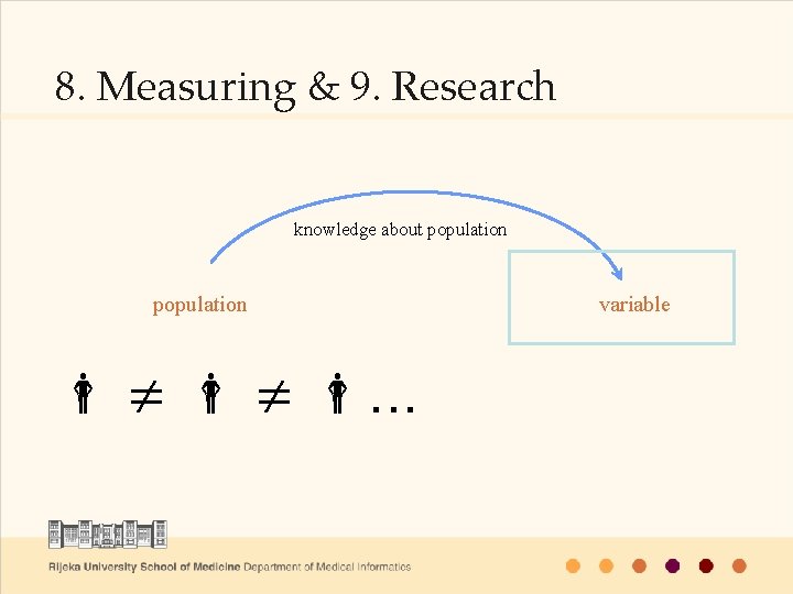 8. Measuring & 9. Research knowledge about population . . . variable 
