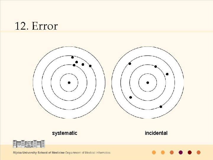 12. Error systematic incidental 