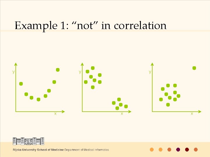 Example 1: “not” in correlation y y x x 