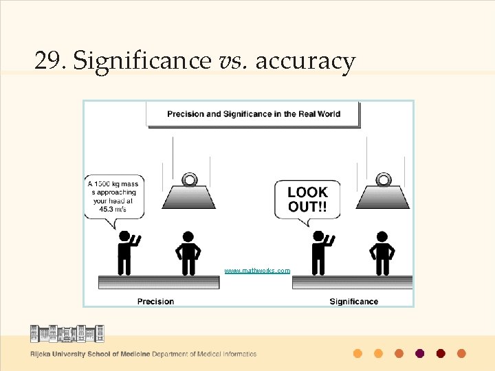 29. Significance vs. accuracy www. mathworks. com 