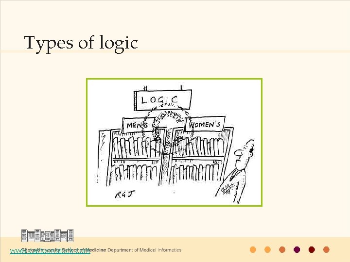 Types of logic www. cartoonstock. com 