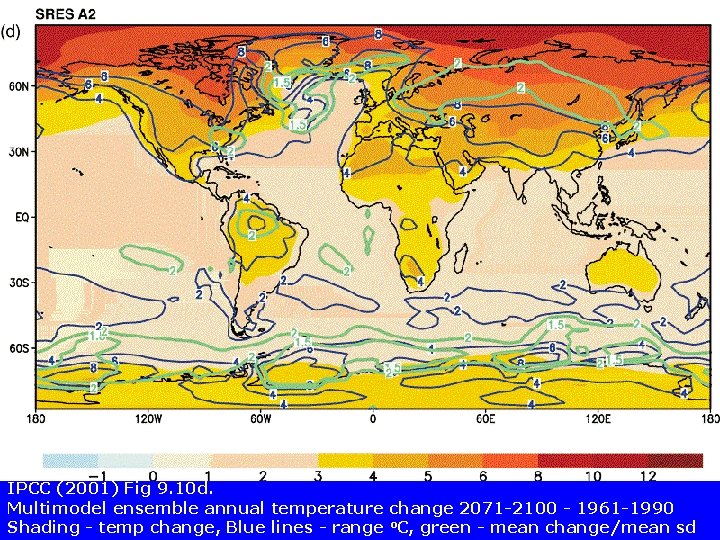 IPCC (2001) Fig 9. 10 d. Multimodel ensemble annual temperature change 2071 -2100 -