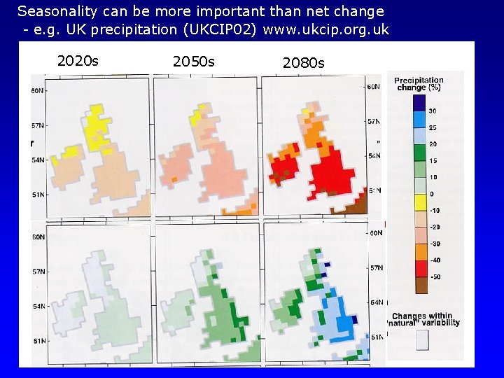 Seasonality can be more important than net change - e. g. UK precipitation (UKCIP