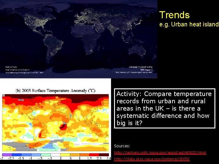 Trends e. g. Urban heat island Activity: Compare temperature records from urban and rural