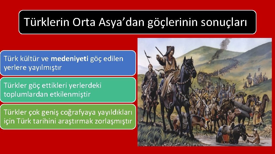 Türklerin Orta Asya’dan göçlerinin sonuçları Türk kültür ve medeniyeti göç edilen yerlere yayılmıştır Türkler