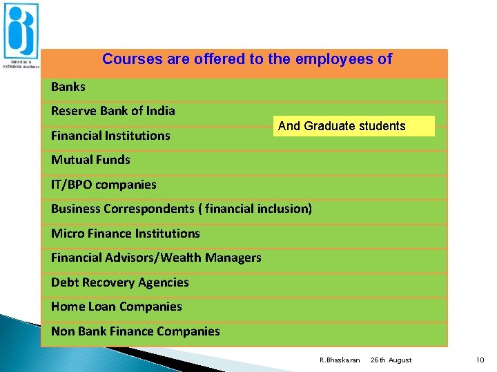 Courses are offered to the employees of Banks Reserve Bank of India Financial Institutions