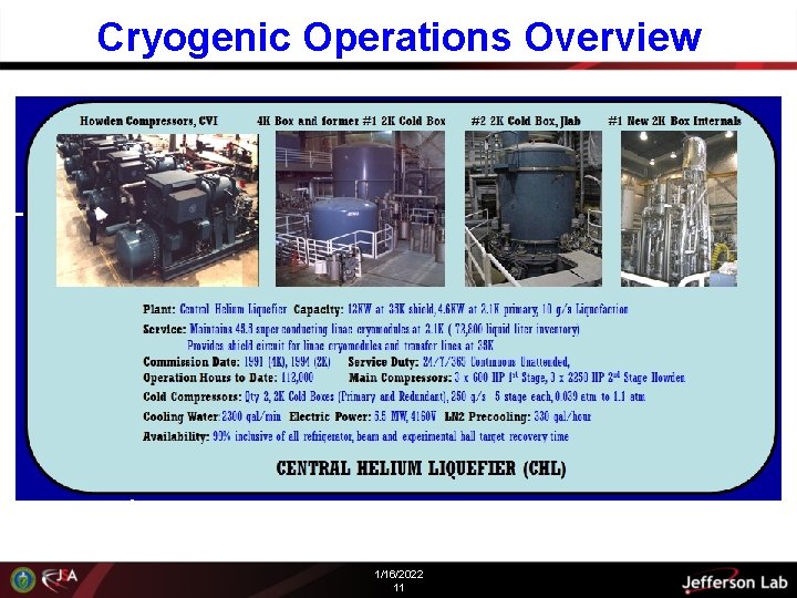 Cryogenic Operations Overview 1/16/2022 11 