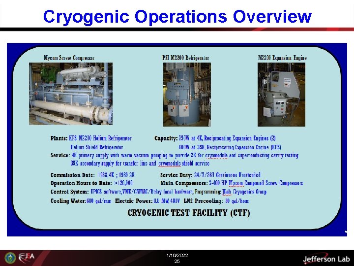 Cryogenic Operations Overview 1/16/2022 25 