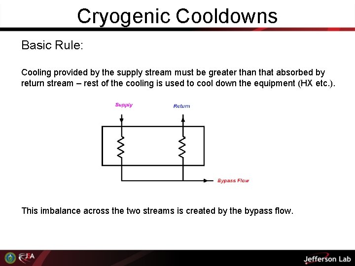 Cryogenic Cooldowns Basic Rule: Cooling provided by the supply stream must be greater than