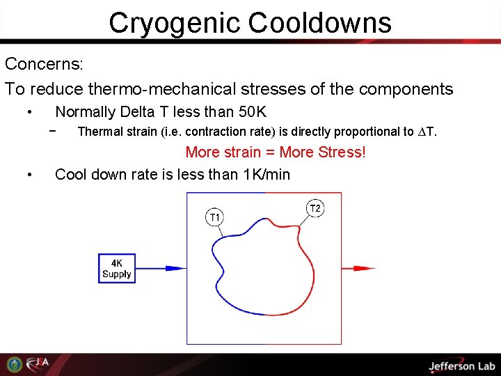 Cryogenic Cooldowns Concerns: To reduce thermo-mechanical stresses of the components • Normally Delta T