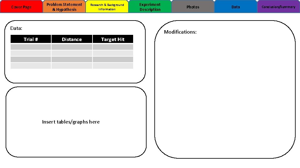 Cover Page Problem Statement & Hypothesis Research & Background Information Data: Experiment Description Photos