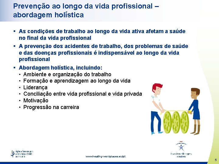 Prevenção ao longo da vida profissional – abordagem holística § As condições de trabalho