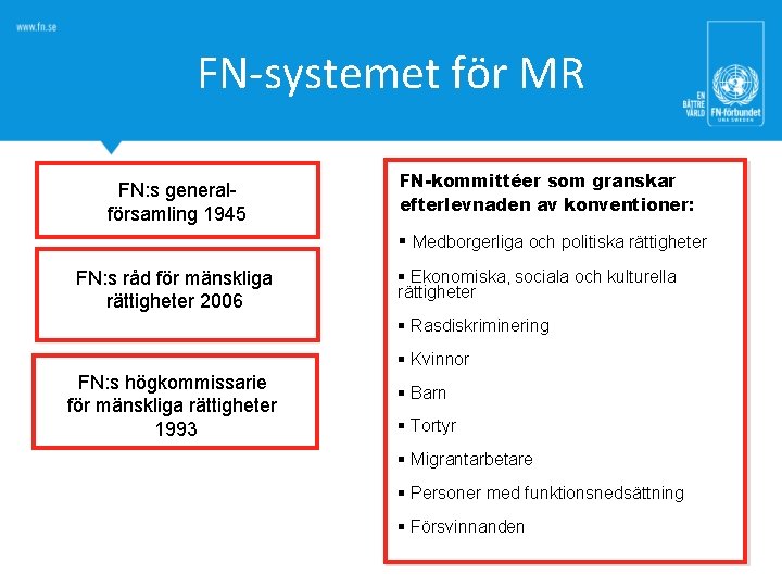 FN-systemet för MR FN: s generalförsamling 1945 FN-kommittéer som granskar efterlevnaden av konventioner: §