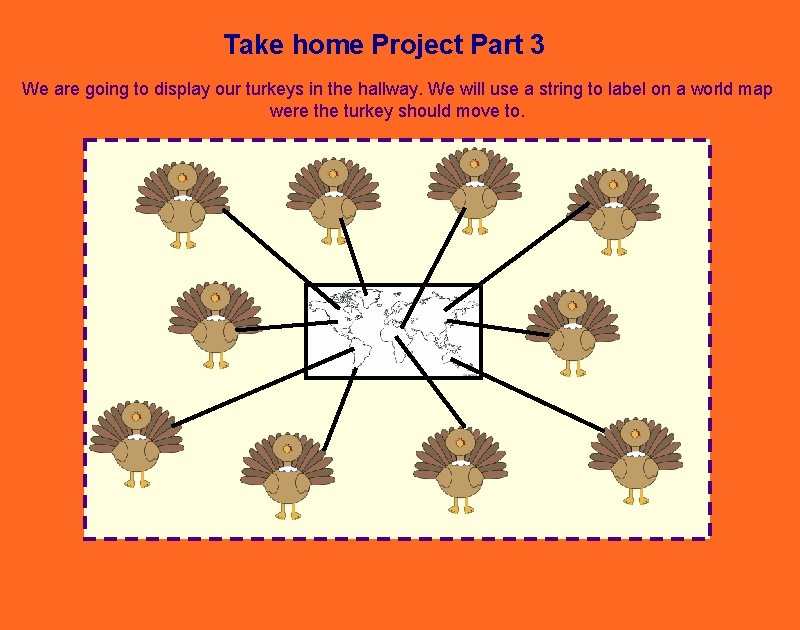 Take home Project Part 3 We are going to display our turkeys in the