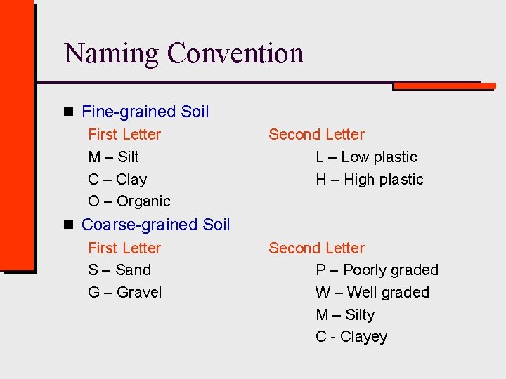 Naming Convention n Fine-grained Soil First Letter M – Silt C – Clay O