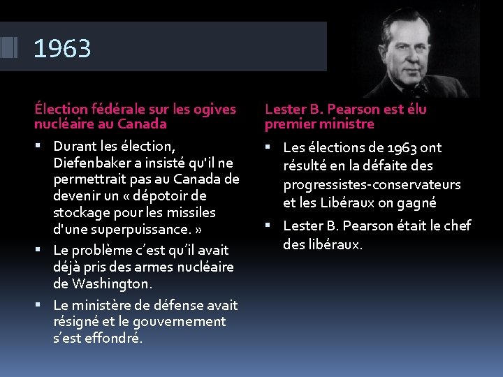 1963 Élection fédérale sur les ogives nucléaire au Canada Durant les élection, Diefenbaker a