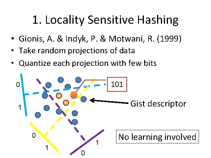 1. Locality Sensitive Hashing • Gionis, A. & Indyk, P. & Motwani, R. (1999)