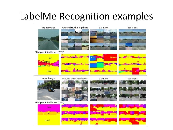 Label. Me Recognition examples 