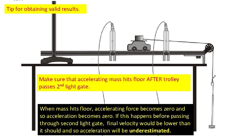 Tip for obtaining valid results. Make sure that accelerating mass hits floor AFTER trolley