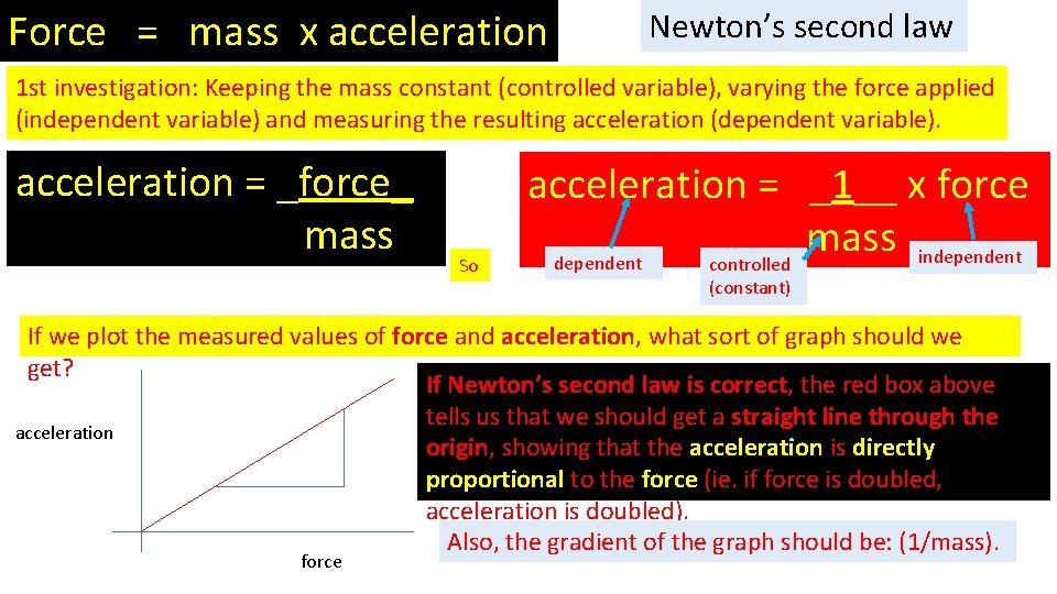 Force = mass x acceleration Newton’s second law 1 st investigation: Keeping the mass