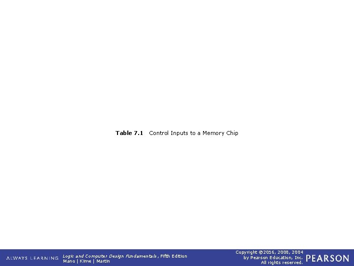 Table 7. 1 Control Inputs to a Memory Chip Logic and Computer Design Fundamentals, Table 7. 1 Control Inputs to a Memory Chip Logic and Computer Design Fundamentals,
