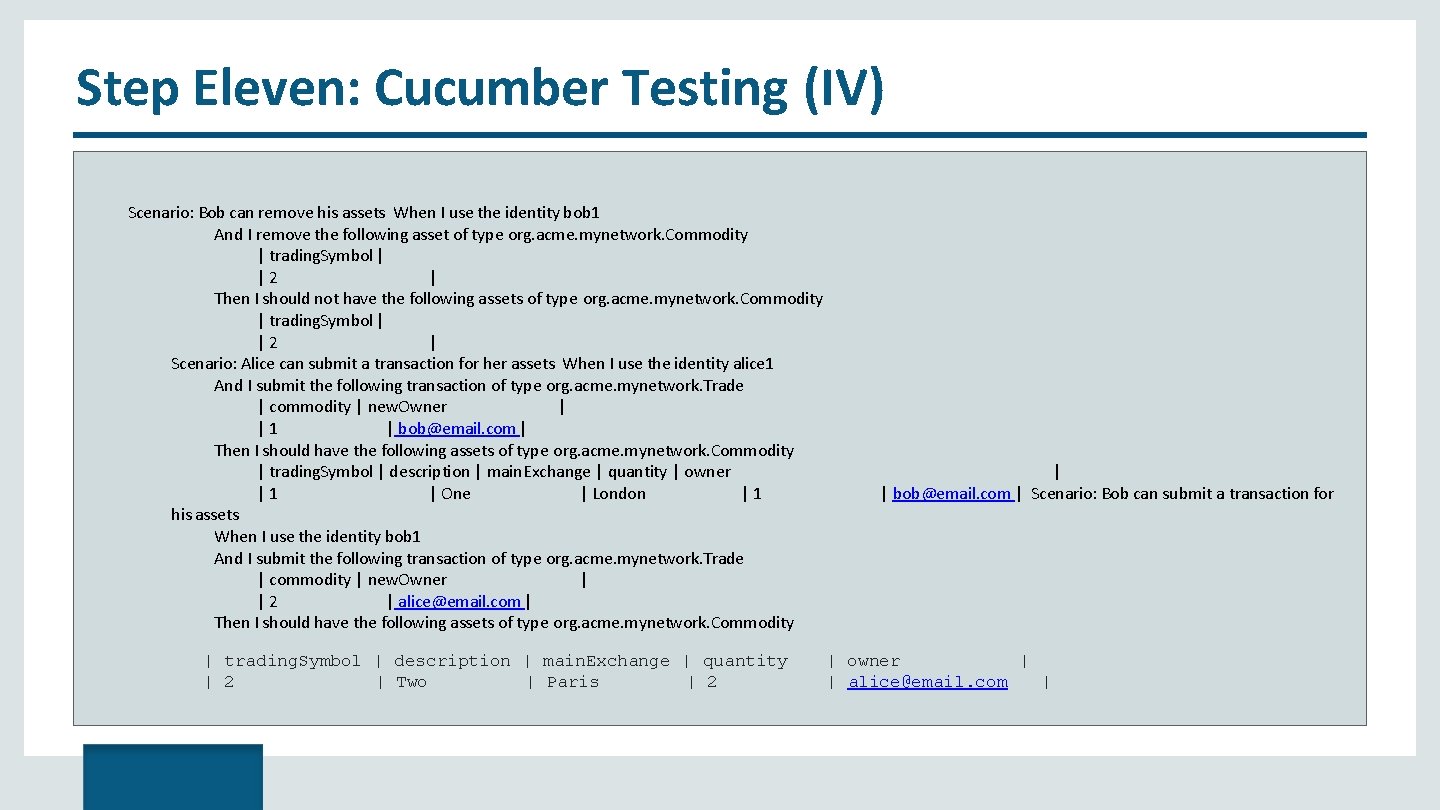 Step Eleven: Cucumber Testing (IV) Scenario: Bob can remove his assets When I use