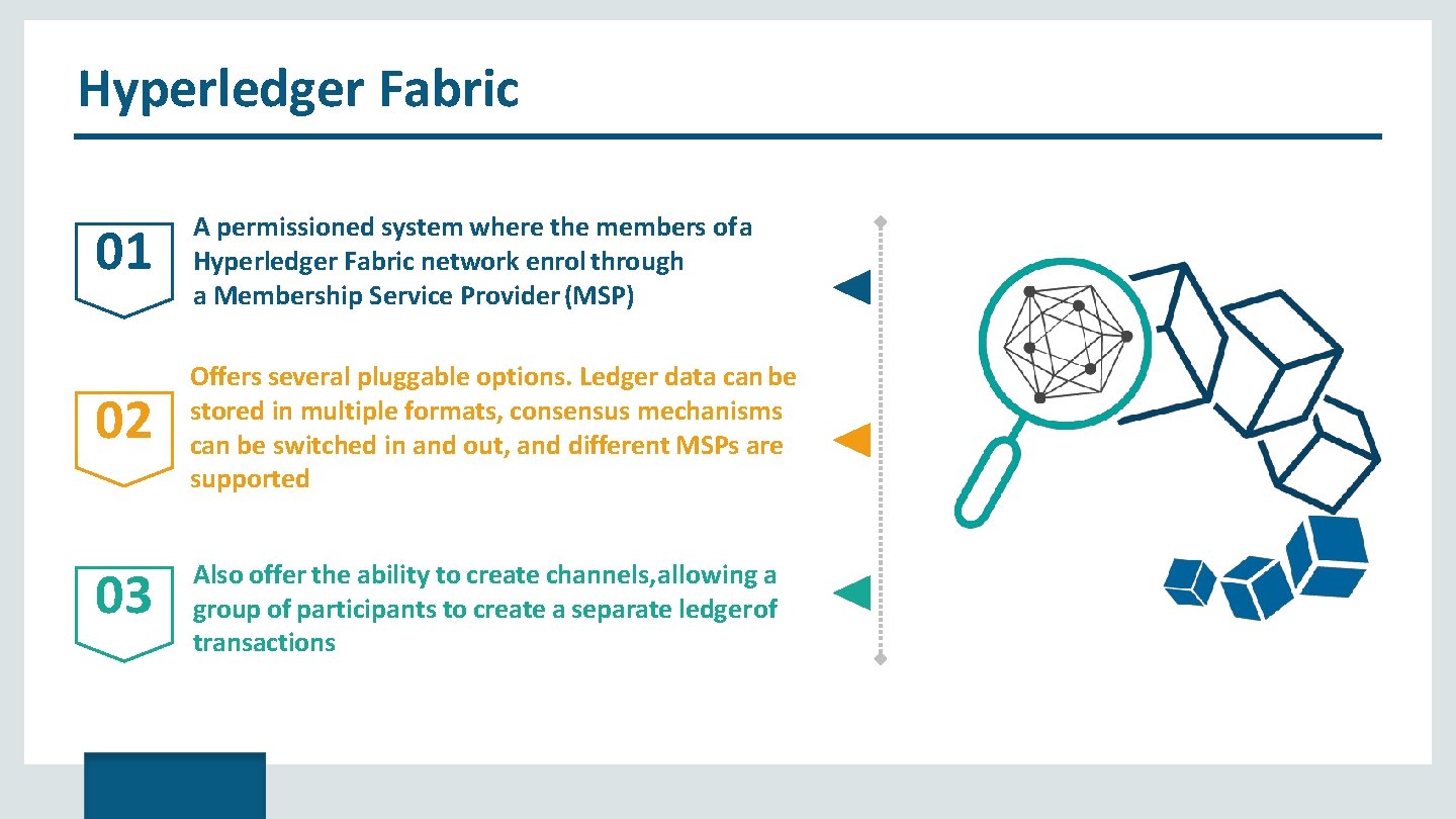 Hyperledger Fabric 01 A permissioned system where the members of a Hyperledger Fabric network