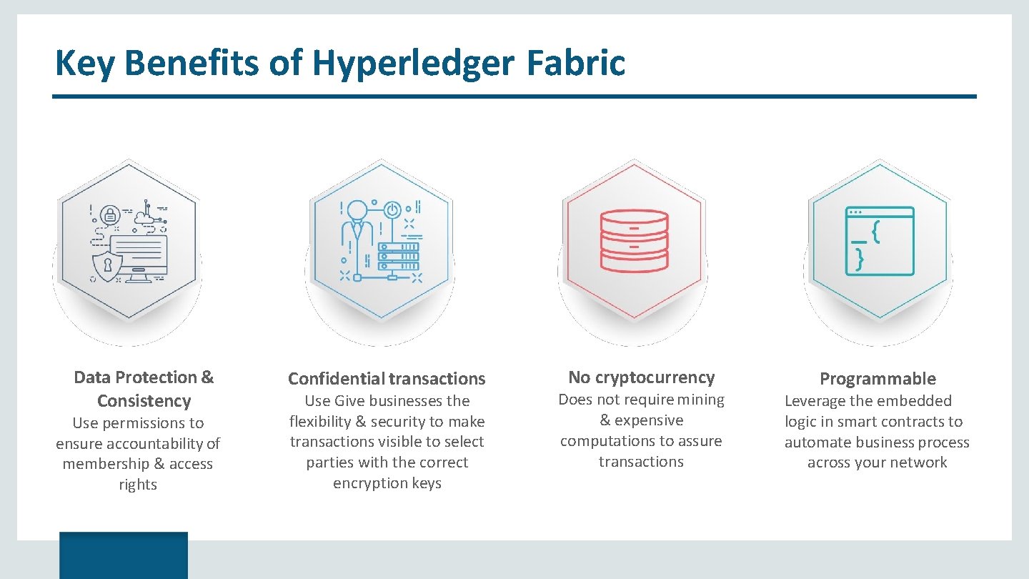 Key Benefits of Hyperledger Fabric Data Protection & Consistency Use permissions to ensure accountability