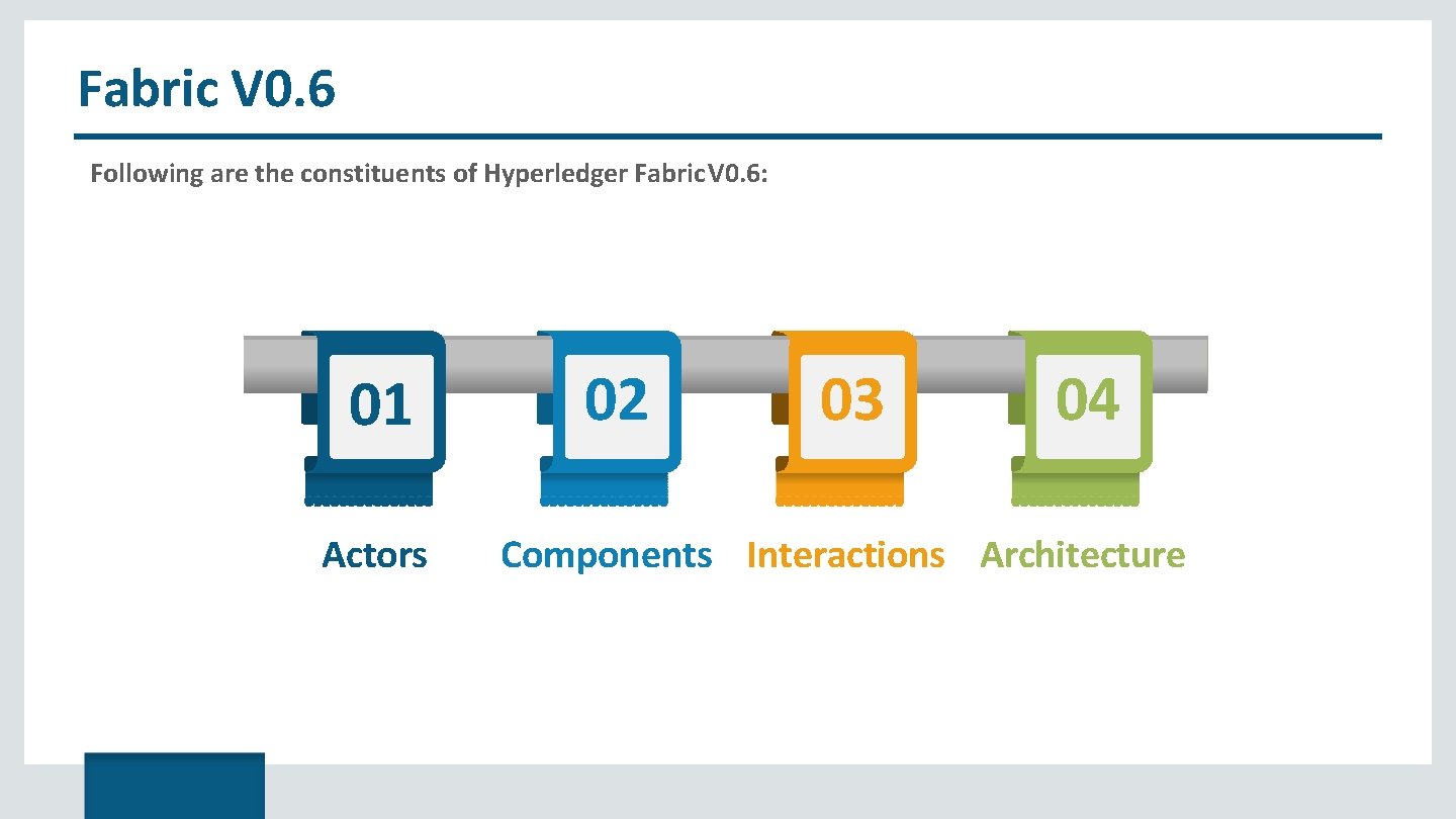 Fabric V 0. 6 Following are the constituents of Hyperledger Fabric V 0. 6: