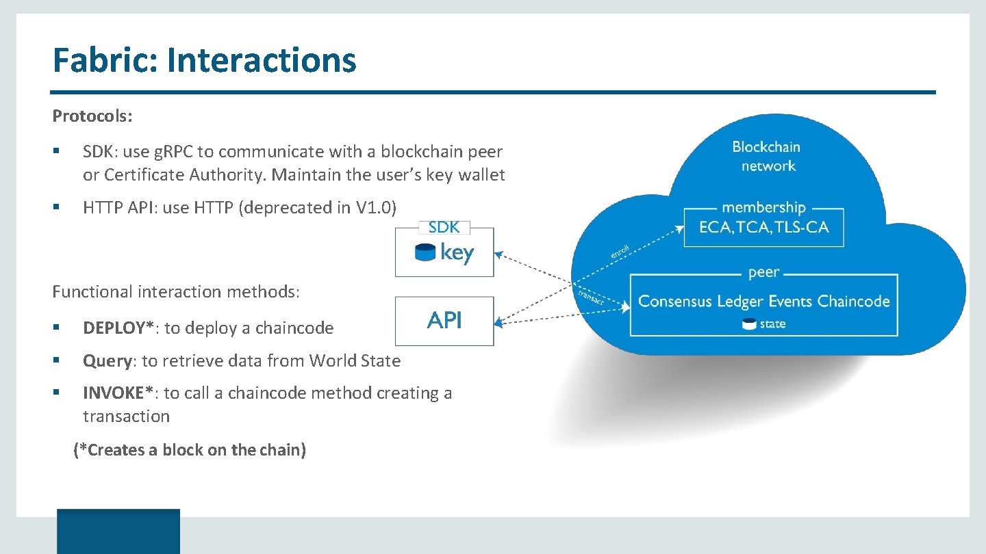 Fabric: Interactions Protocols: SDK: use g. RPC to communicate with a blockchain peer or