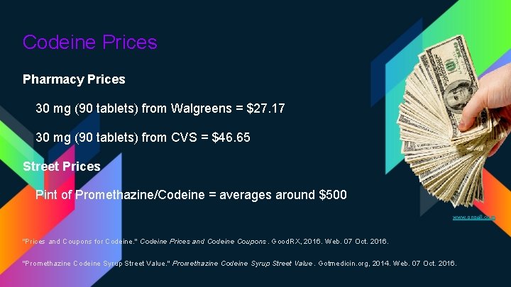 Codeine Prices Pharmacy Prices 30 mg (90 tablets) from Walgreens = $27. 17 30