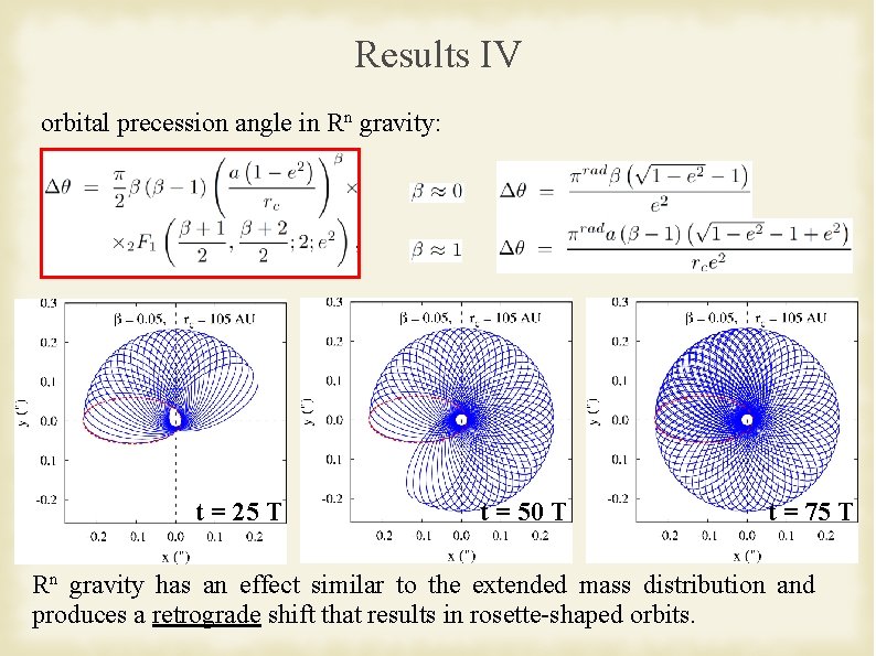 Results IV orbital precession angle in Rn gravity: tekst t = 25 T t