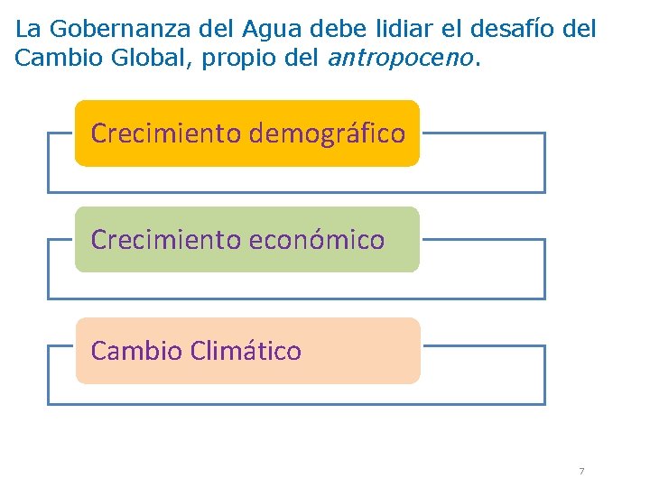 La Gobernanza del Agua debe lidiar el desafío del Cambio Global, propio del antropoceno.